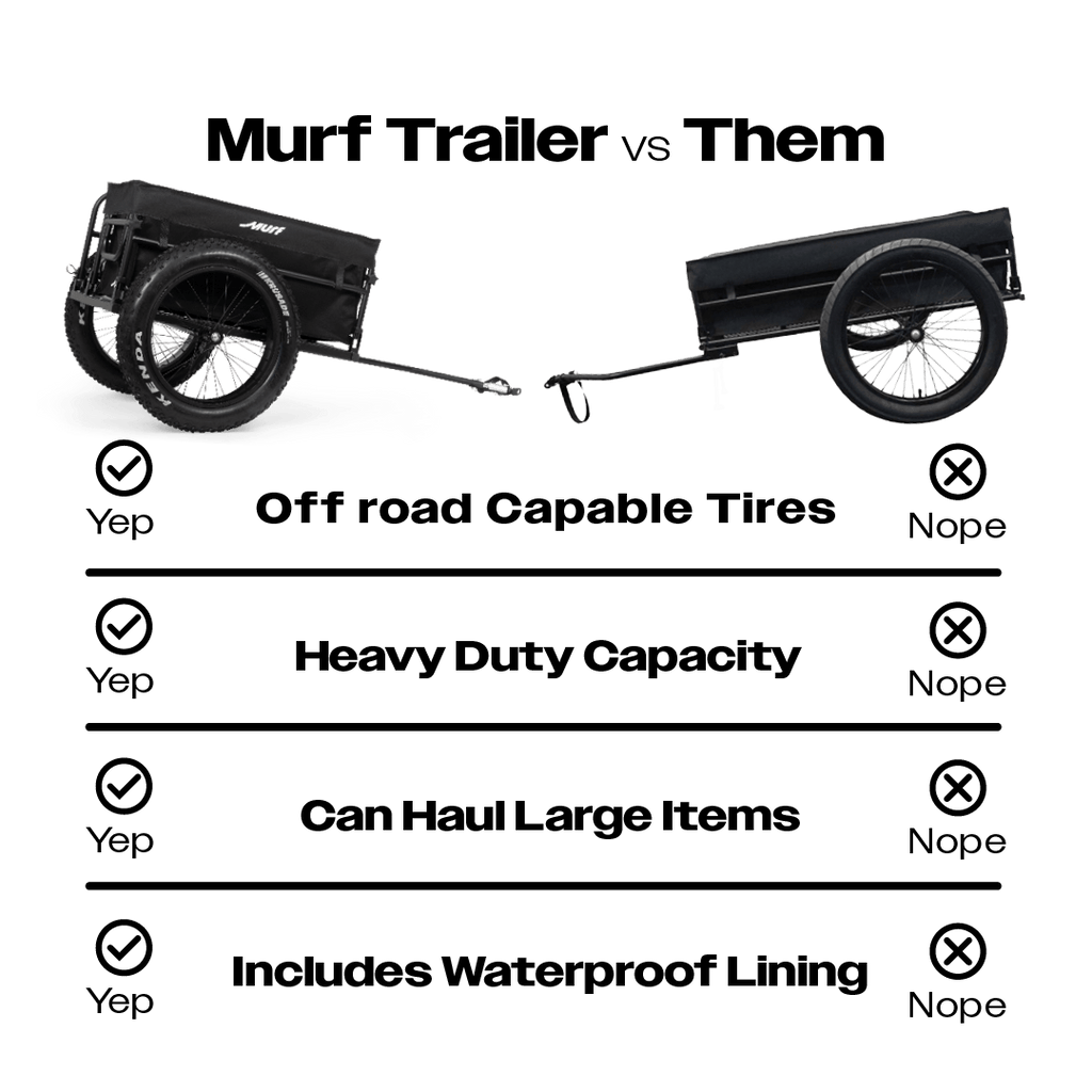 Murf Trailer - EMOTO Supply Co.