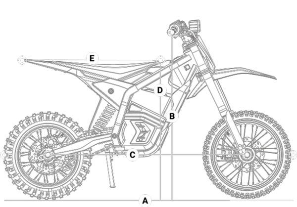 Geometry 